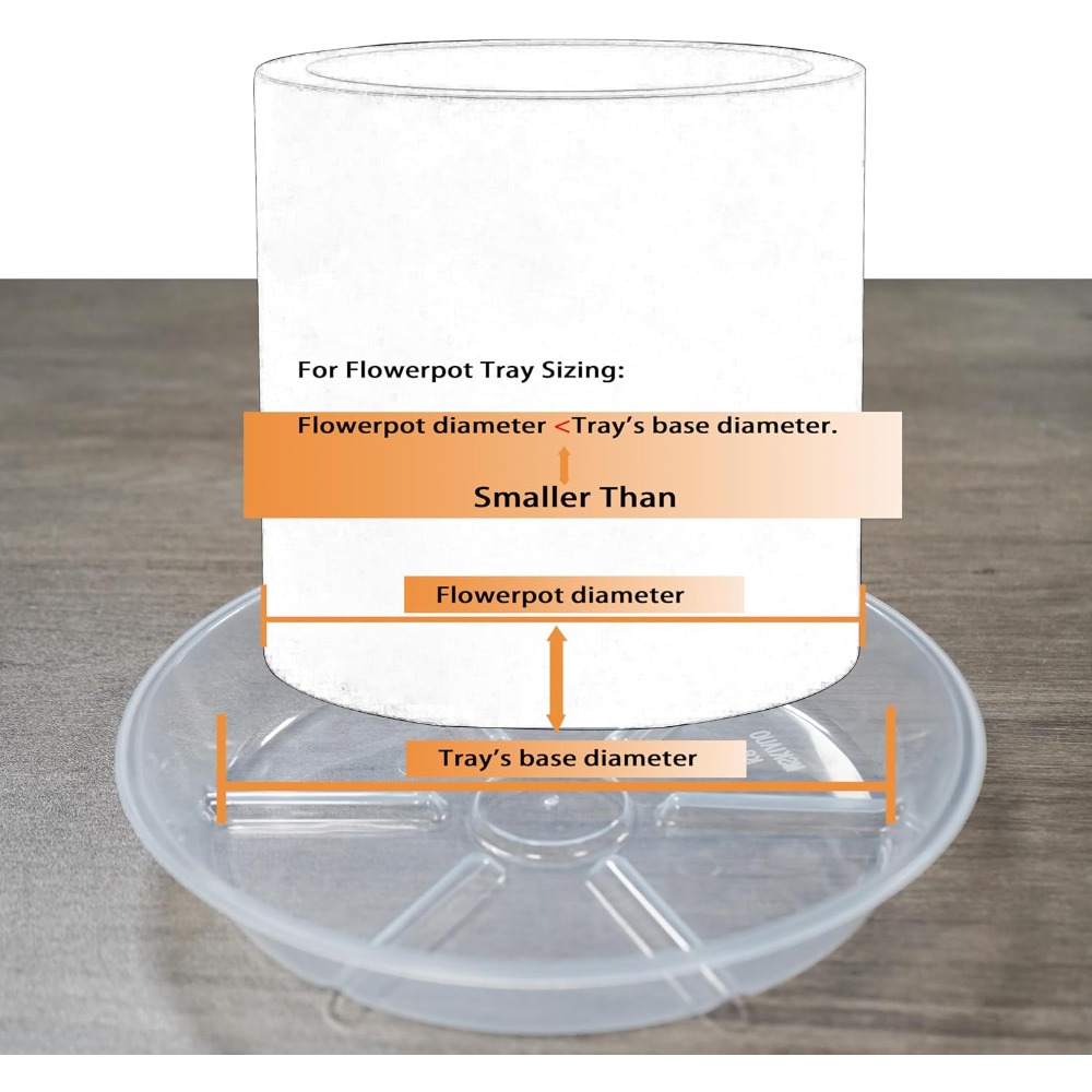Conjunto com 6 Pratos Transpar - Drip Tray Saucer avaliação e preço